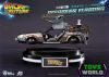 Back to the furure ii delorean floating rerun